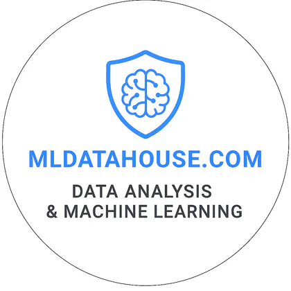 DesignRush — ML Data House